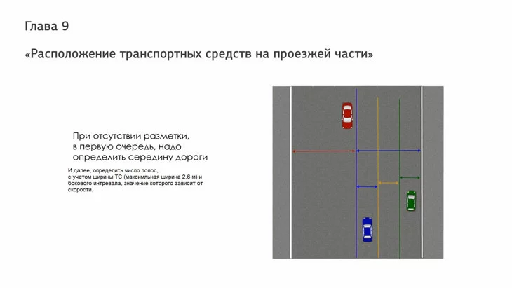 Фото расположение транспортных средств на проезжей части