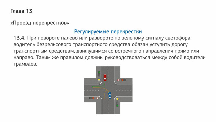 Данные перекрестка. Правила проезда регулируемого перекрестка. Правила проезда перекрестков ПДД. ПДД правила проезда регулируемых перекрестков. Правила проезда регулируемого перекрестка ПДД.