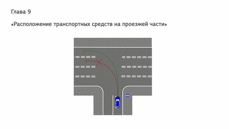 Фото расположение транспортных средств на проезжей части