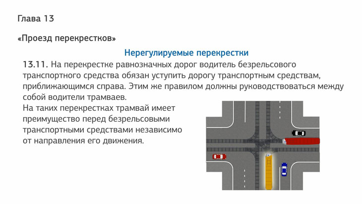 Правила проезда на равнозначном перекрестке с картинками