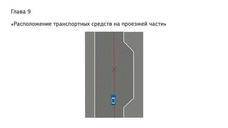 Расположение транспортных средств на проезжей части пдд. 8 Часовой видеокурс ПДД от а до я. Правила дорожного движения от а до я видеокурс. Правила дорожного движения от а до я 8 часовой видеокурс.