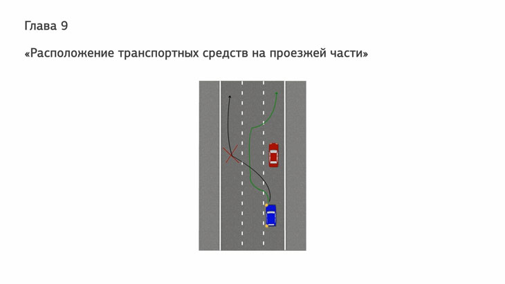 Расположение транспортных средств на проезжей части пдд. Расположение транспортных средств на проезжей части дороги. Расположение ТС на проезжей части ПДД 2020. Билет расположение ТС на проезжей части. Расположение самоходной машины на проезжей части..