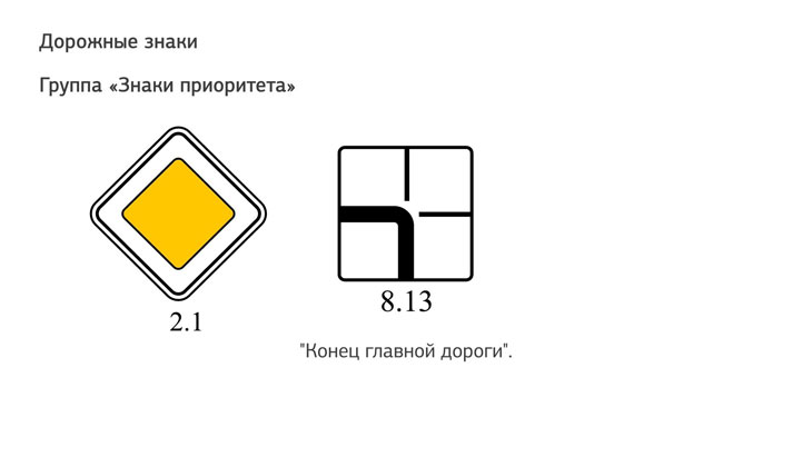 Дорожный знак конец главной дороги картинка